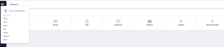 GrooveMember dashboard links