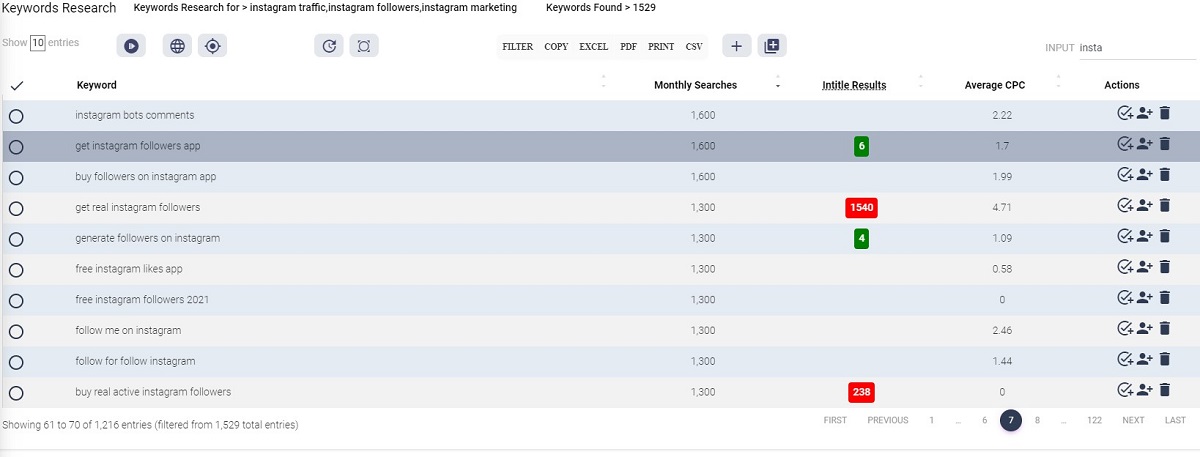 Shine Ranker Keyword Research Tool Profitable Keywords results step 2 filtered image