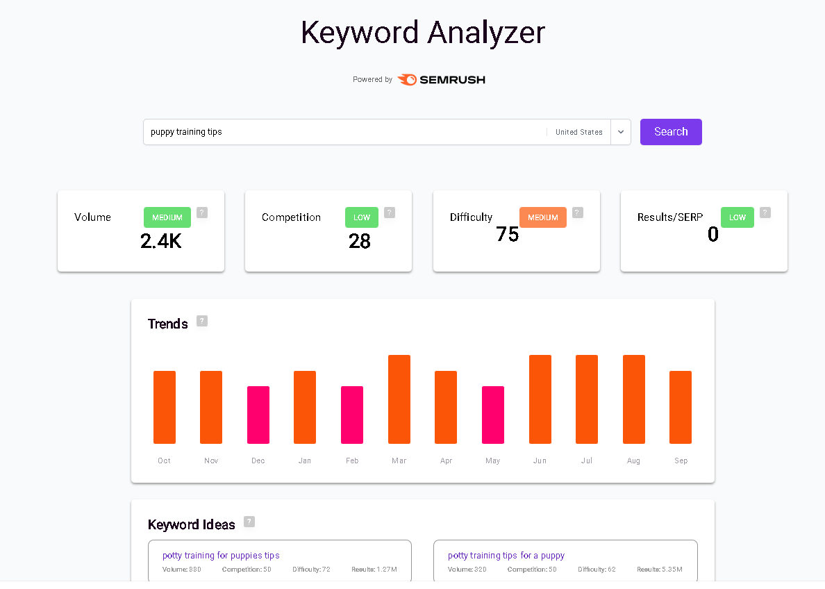 bramework AI tool